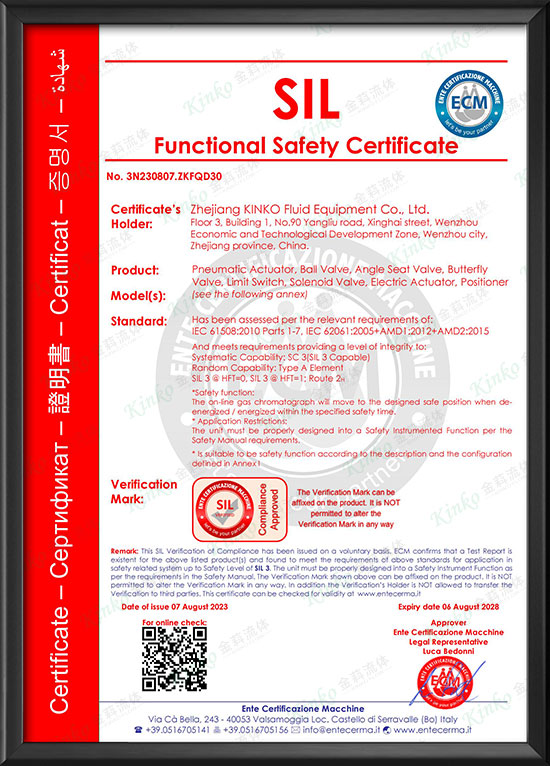 SIL Certification -1